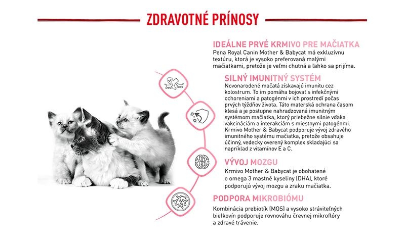 ROYAL CANIN Instinctive Babycat Can konzerva pre dojčiace mačky a mačiatka