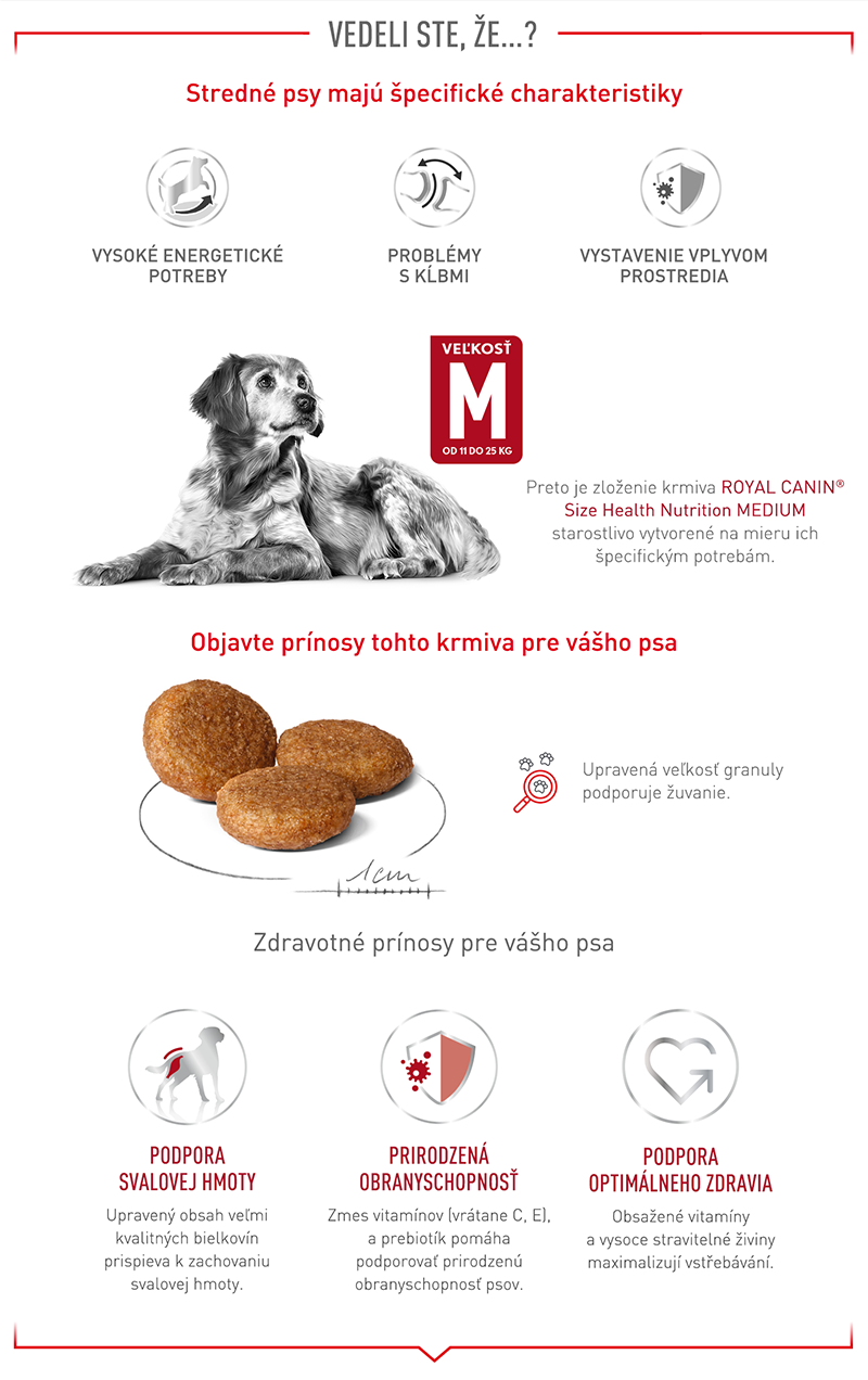 ROYAL CANIN Medium Adult granule pre dospelých psov stredných plemien starších ako 12 mesiacov