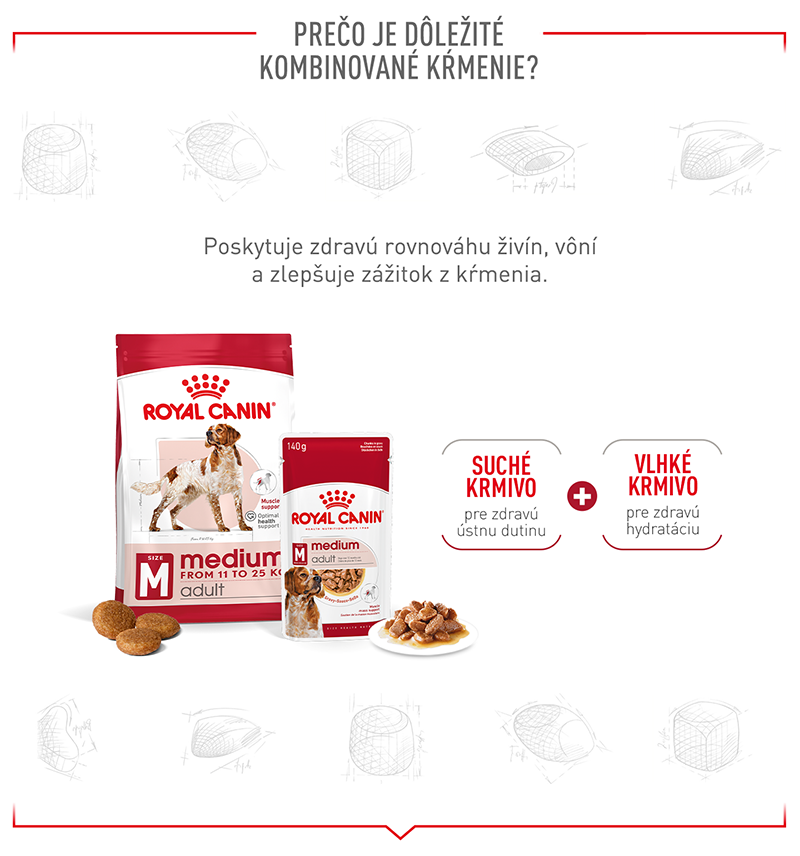 ROYAL CANIN Medium Adult granule pre dospelých psov stredných plemien starších ako 12 mesiacov