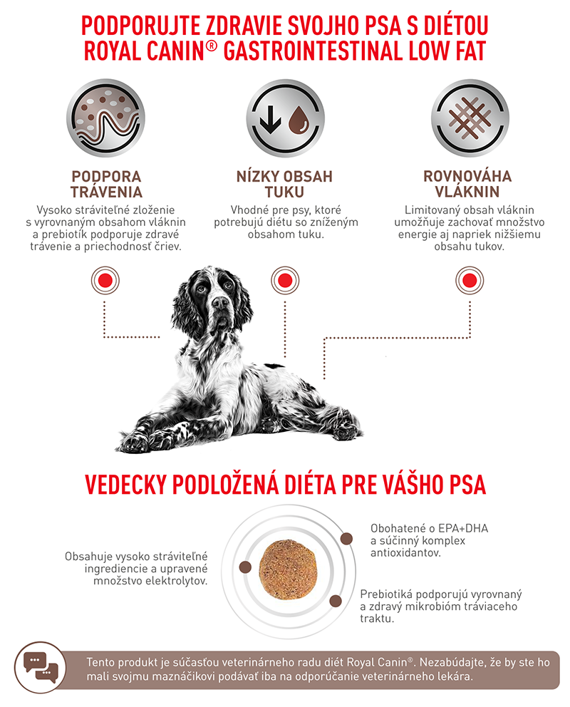 ROYAL CANIN Veterinary Diet Dog Gastrointestinal Low Fat granule so zníženým obsahom tuku pre dospelých psov s ochorením tráviaceho traktu