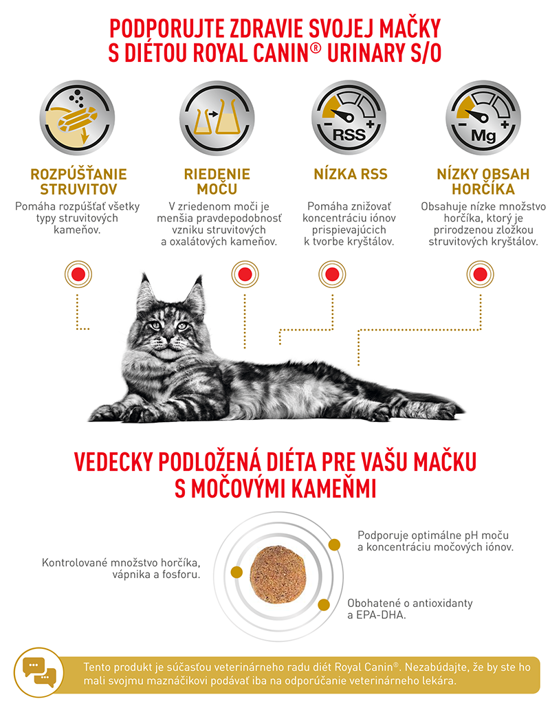 ROYAL CANIN Veterinary Diet Cat Urinary S/O granule pre mačky trpiace ochorením močových ciest