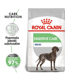 ROYAL CANIN Maxi Sterilised 12 kg pre psov s citlivým zažívacím traktom