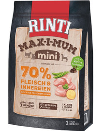 RINTI MAX-I-MUM Mini Adult Chicken s kuracím mäsom pre malé plemená 1 kg