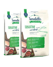 SANABELLE Sensitive krmivo pre mačky s hydinovým mäsom 20 kg (2 x 10 kg)