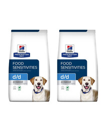 Hill's PRESCRIPTION DIET d/d Food Sensitivities suché krmivo pre psov s kačicou a ryžou 24 kg (2x12 kg)