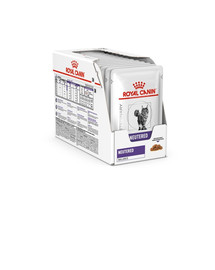 ROYAL CANIN VHN Cat Neutred Balance 24x85g