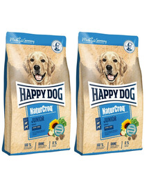 HAPPY DOG NaturCroq Junior Granule pre šteňatá 2x15 kg