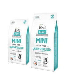 BRIT Care Grain Free Mini light & sterilised rabbit & salmon 2 x 7 kg