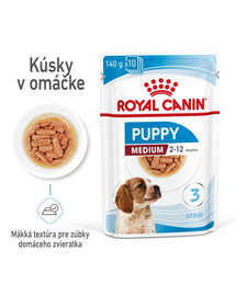 ROYAL CANIN Medium puppy 40x140 g kapsička pre stredné šteňatá