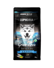 BIOFEED EUPHORIA Gluten Free Pstruh a losos pre mladých psov stredných a veľkých plemien 10 kg
