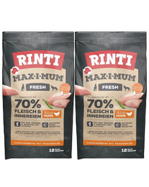 RINTI MAX-I-MUM Chicken  2 x 12 kg