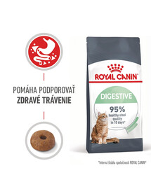 ROYAL CANIN Digestive care 2 kg granule pre mačky na podporu zdravého trávenia