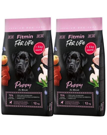 FITMIN Dog For Life Puppy krmivo pre šteniatka 26 kg (2 x 13 kg)