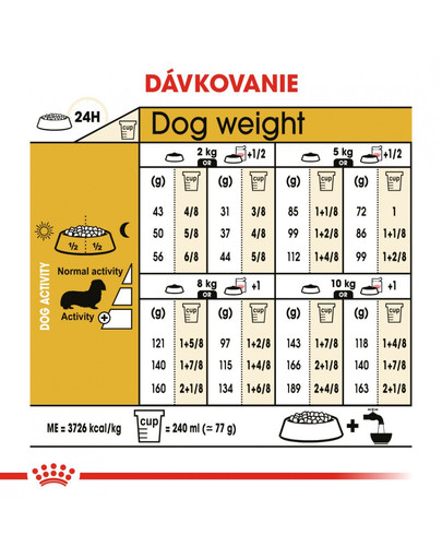 ROYAL CANIN Dachshund Adult 7,5 kg granule pre dospelého jazvečíka