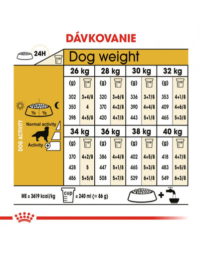 ROYAL CANIN Golden Retriever Adult 3kg granule pre dospelého zlatého retrievera