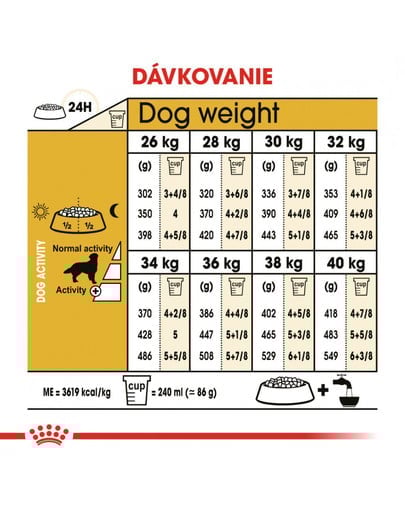 ROYAL CANIN Golden Retriever Adult 2 x12 kg granule pre dospelého zlatého retrievera