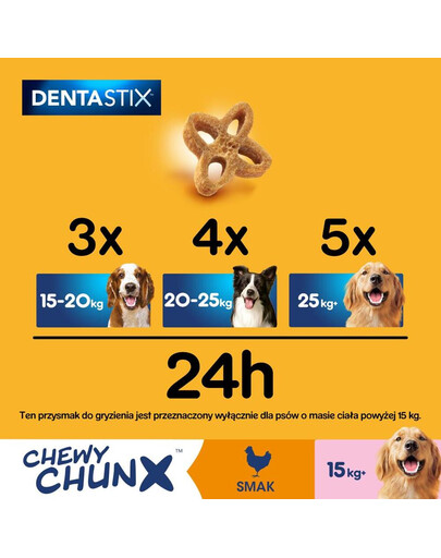 PEDIGREE Dentastix Chewy ChunX Maxi 5 x 68g – dentálne pochúťky pre dospelé psy stredných a veľkých plemien