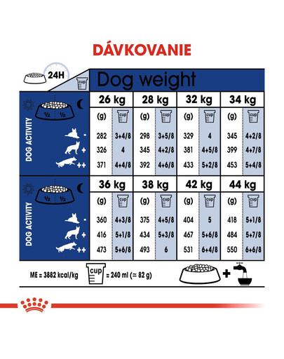 ROYAL CANIN Maxi ageing 8+ 15 kg