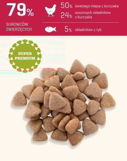 FITMIN Medium puppy 3 kg