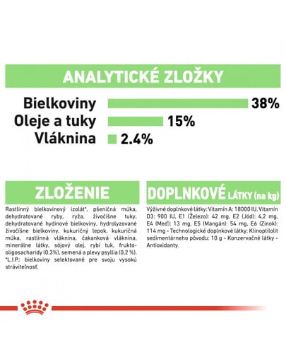 ROYAL CANIN Digestive Care 2 X 10 kg granule pre mačky na podporu zdravého trávenia