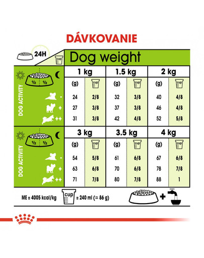 ROYAL CANIN X-Small adult 1.5 kg granule pre dospelé trpaslíčie psy