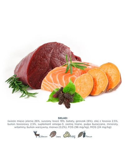 PAKA ZWIERZAKA Granule pre psov s divinou a lososom 12 kg
