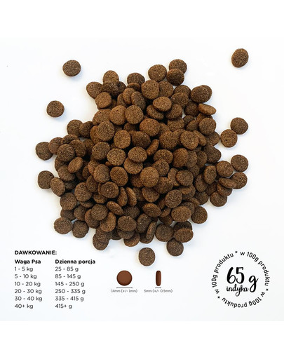 PAKA ZWIERZAKA Granule pre psov morčacie mäso a batáty 12 kg