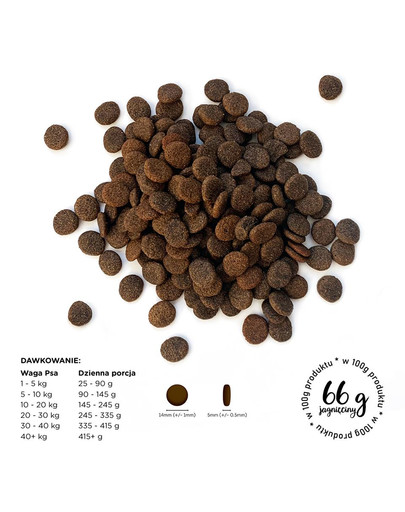 PAKA ZWIERZAKA Granule pre psov Jahňacie mäso a batáty 2 kg