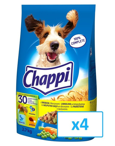 CHAPPI hydinu 4x 2.7 kg