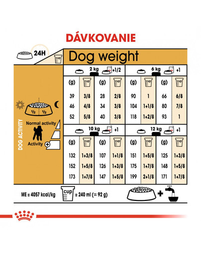 ROYAL CANIN Poodle Adult 2 x 7,5 kg granule pre dospelého pudla