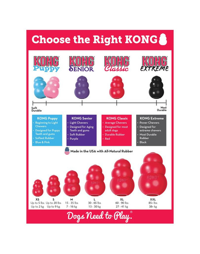 KONG Classic XXL hryzátko pre psa