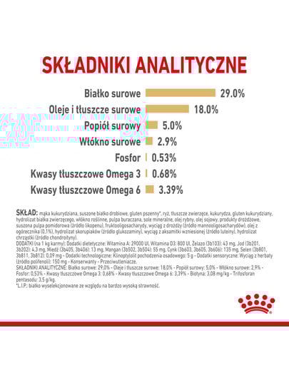 ROYAL CANIN Yorkshire Terrier Adult 8+ 3 kg granule pre staršieho jorkšírskeho teriéra