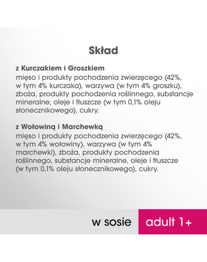 PERFECT FIT Cat Adult 1+ mäsové sáčky 4x85 g