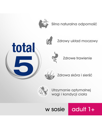 PERFECT FIT Cat Adult 1+ mäsové sáčky 4x85 g