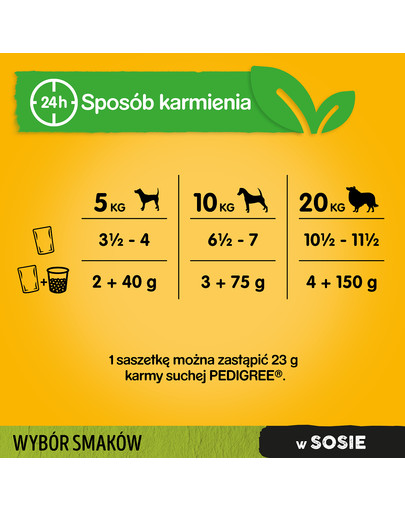 PEDIGREE kuracie, zelenina, hovädzie 4x0.1kg x13