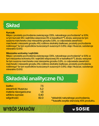 PEDIGREE kuracie, zelenina, hovädzie 4x0.1kg x13