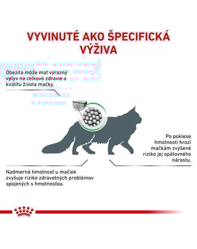 ROYAL CANIN Veterinary Care Cat Neutered Satiety Balance 1.5 kg