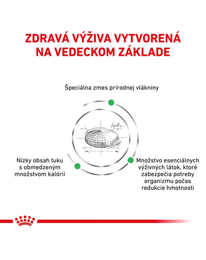 ROYAL CANIN Veterinary Health Nutrition Cat Satiety 1,5 kg