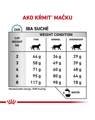 ROYAL CANIN Veterinary Health Nutrition Cat Sensitivity Control 3.5 kg