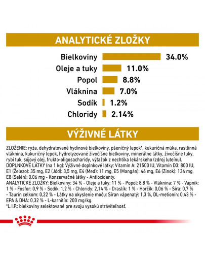 ROYAL CANIN Veterinary Diet Cat Urinary S/O Moderate Calorie 9 kg