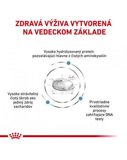 ROYAL CANIN Veterinary Health Nutrition Dog Anallergenic 8 kg