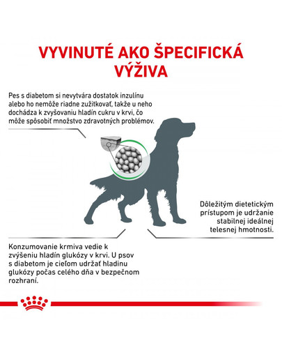 ROYAL CANIN Veterinary Health Nutrition Dog Diabetic 1.5 kg