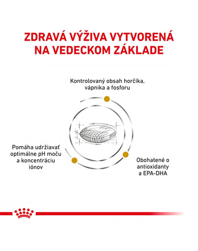 ROYAL CANIN Veterinary Diet Dog Urinary S/O 7.5 kg