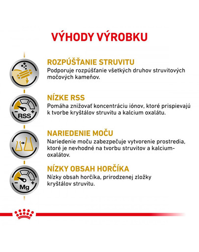 ROYAL CANIN Veterinary Diet Dog Urinary S/O 13 kg