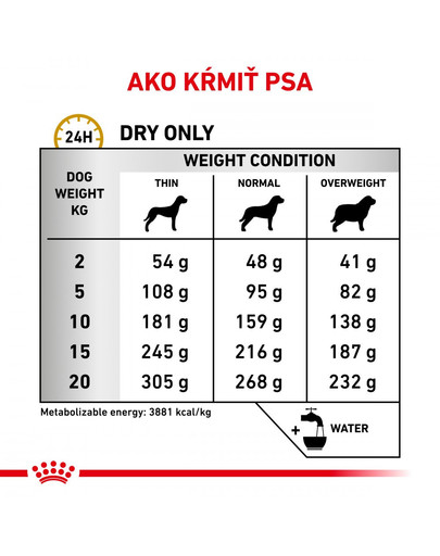 ROYAL CANIN Veterinary Diet Dog Urinary S/O 2 kg