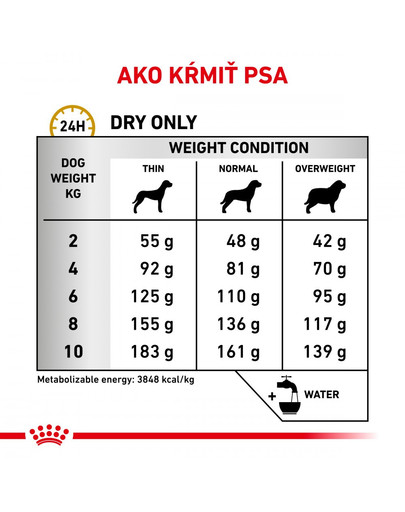 ROYAL CANIN Veterinary Health Nutrition Dog Urinary S/O Small 8 kg