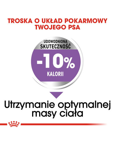 ROYAL CANIN Maxi Digestive Care 12 kg granule pre veľké psy s citlivým trávením