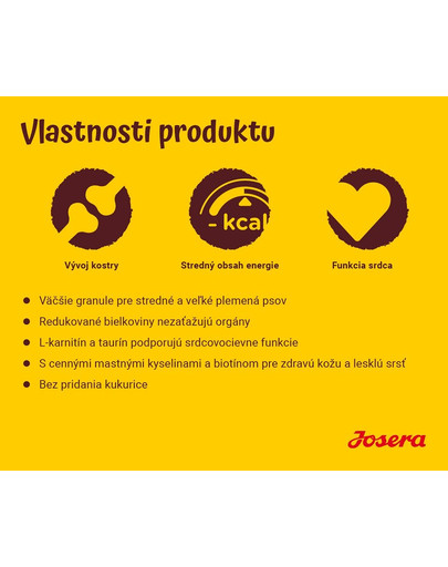 JOSERA Dog Optiness 900g