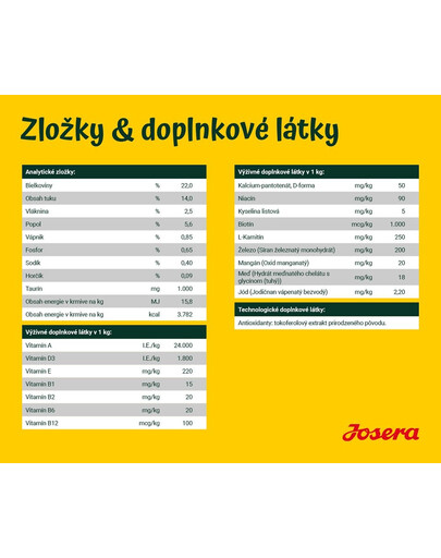 JOSERA Lachs & Kartoffel 15 kg