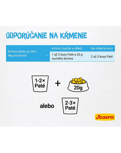 JOSERA Paté Losos s morskou trávou 16 x 80 g